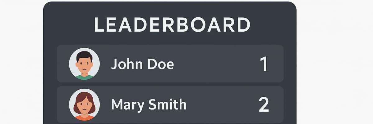 Leaderboard placeholder (1200x500)